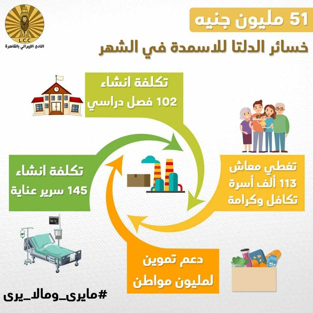 131892018 751121048864337 7491295919591719689 n 1