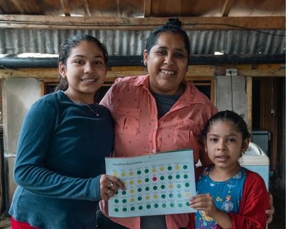 Poverty Stoplight header