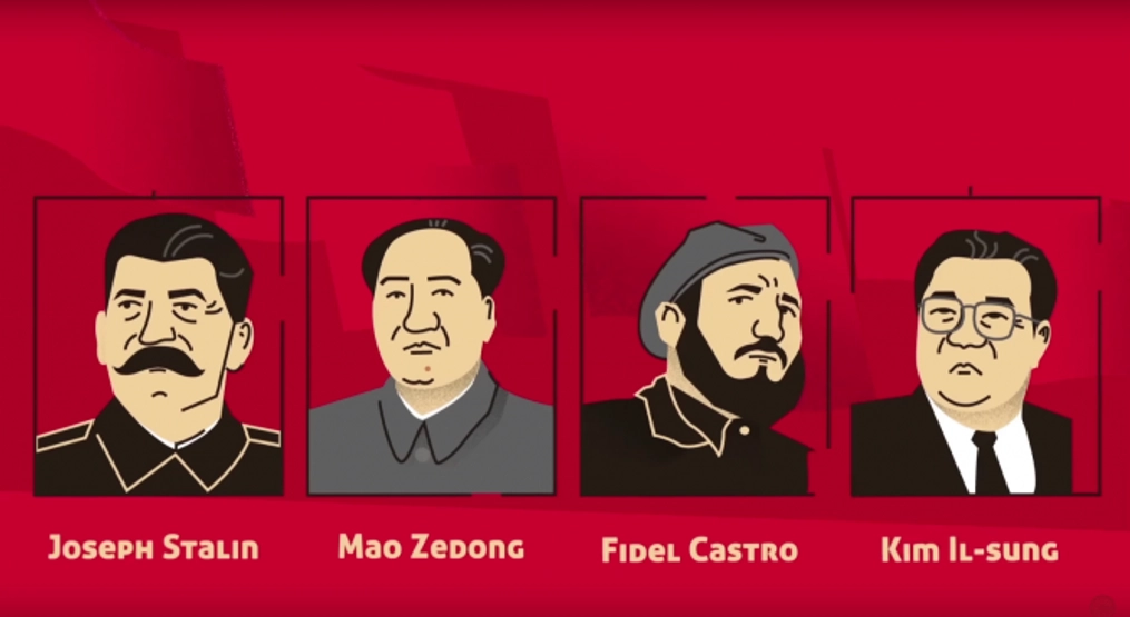 Communism Leaders graphic.